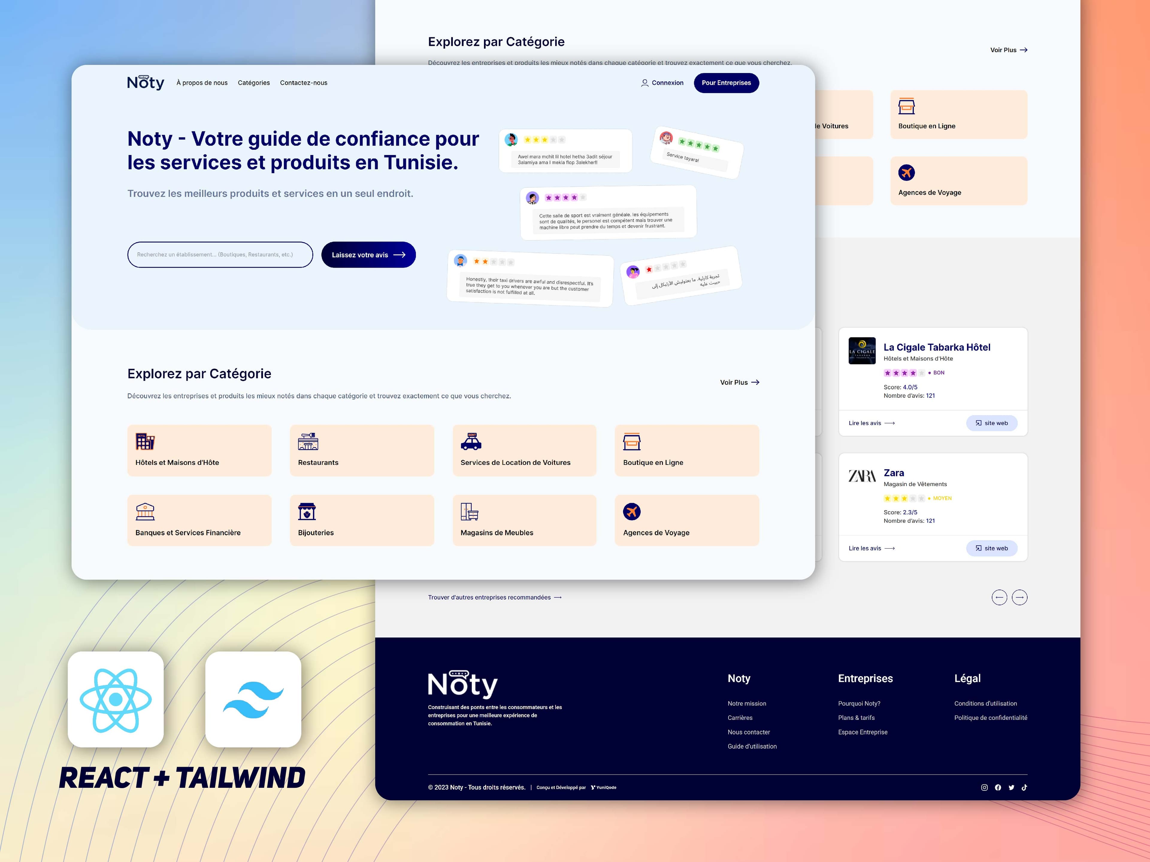Noty Guide Service